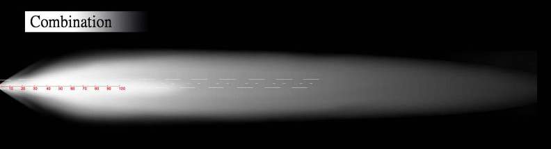 LED Light Bar Combo Beam Pattern