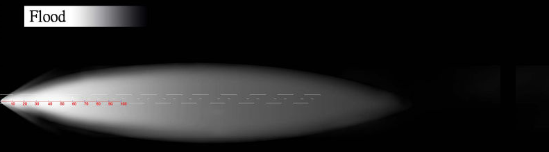 LED Light Bar Flood Beam Pattern