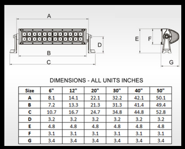 Dual Row TOTRON LED Light Bar Dimension Specs Sheet