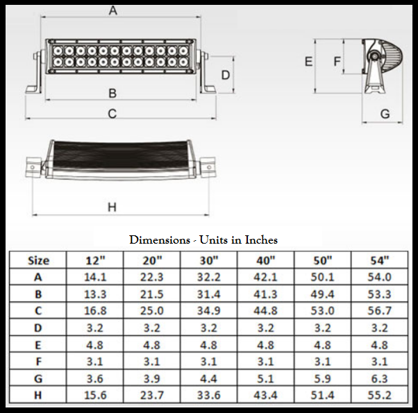 TOTRON LED Light Bar Sizing Dimension Sheet