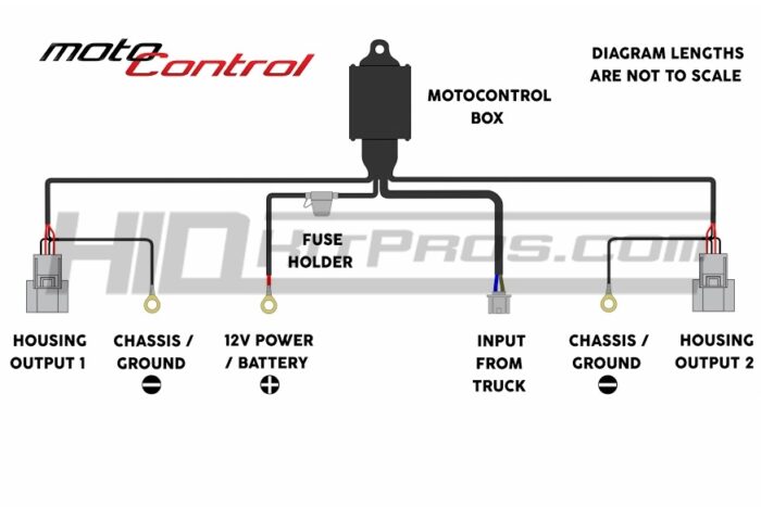 Morimoto F150 HID Conversion Harness 7