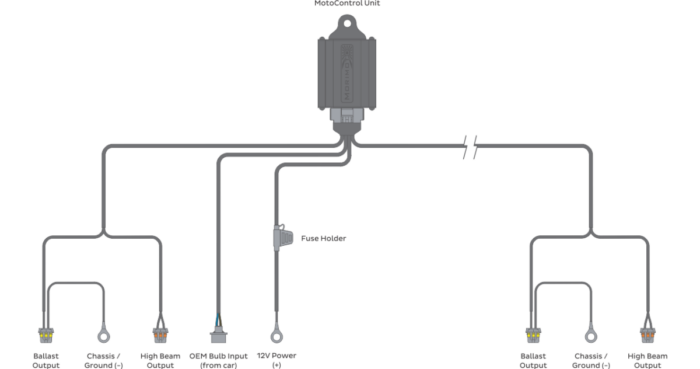 Morimoto H13 MotoControl Wiring Harness Diagram Instructions