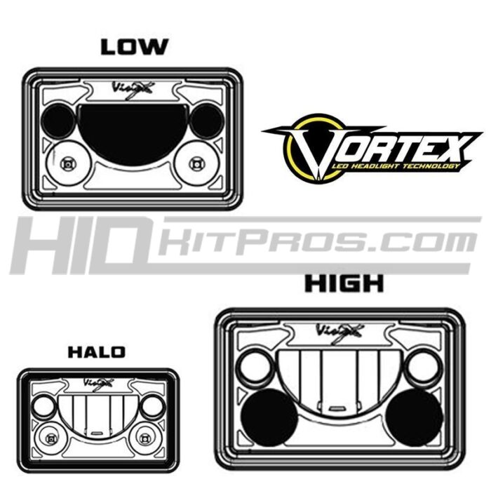 Vision X 4x6 LED Headlamp