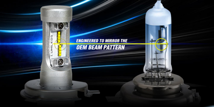 led-headlight-kit-vs-halogen-headlight-beam-pattern led-headlight-kit-vs-halogen-headlight-beam-pattern