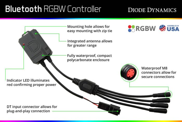 RGBW Color Changing Bluetooth Remote