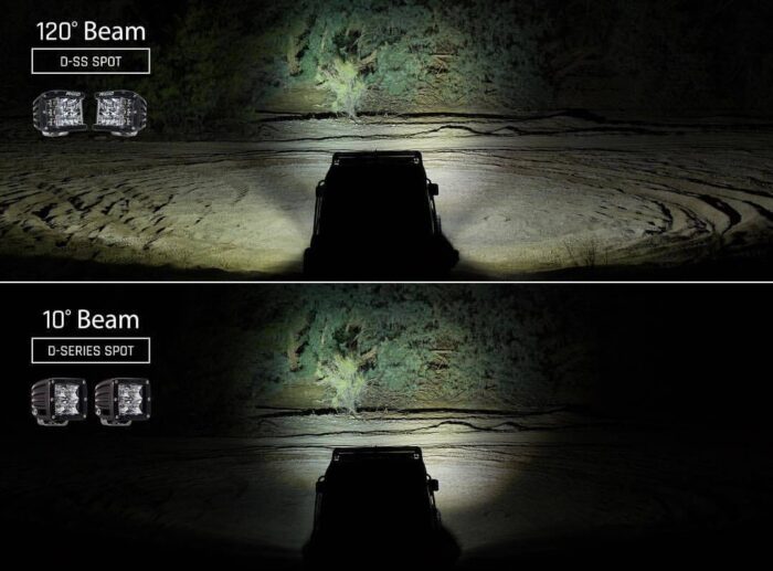 Side Shooter vs Spot Rigid Pods