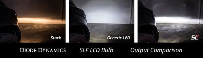 Diode Dynamics SLF LED Fogs
