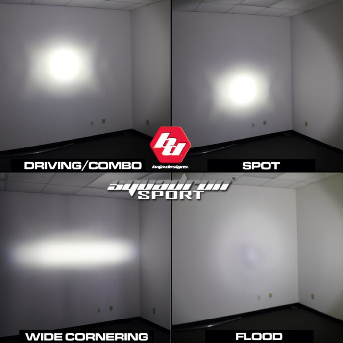 Baja Designs Beam Patterns