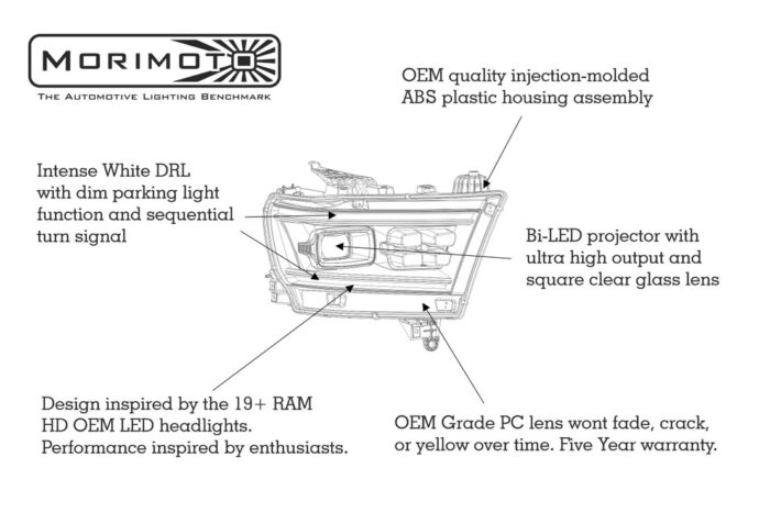 33602.Ram_1500_19_XB_LED_Headlights.100 33602.Ram_1500_19_XB_LED_Headlights.100