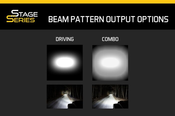 4Runner LED Beam Patterns