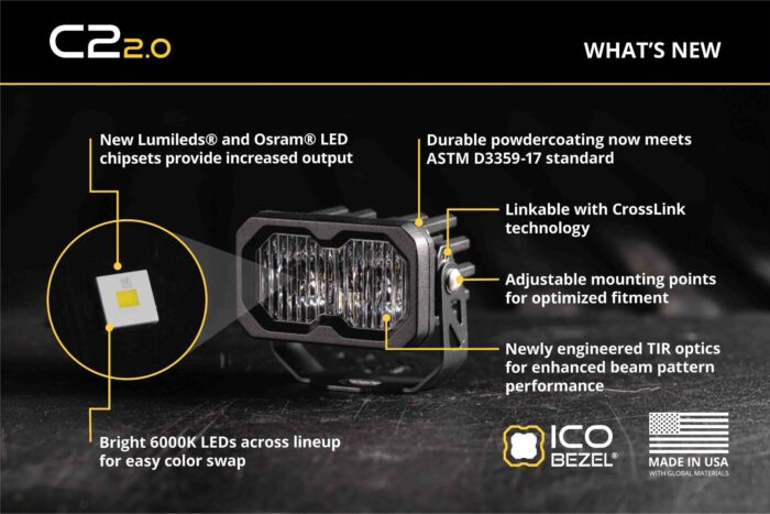 C2 2.0 Diode Dynamics