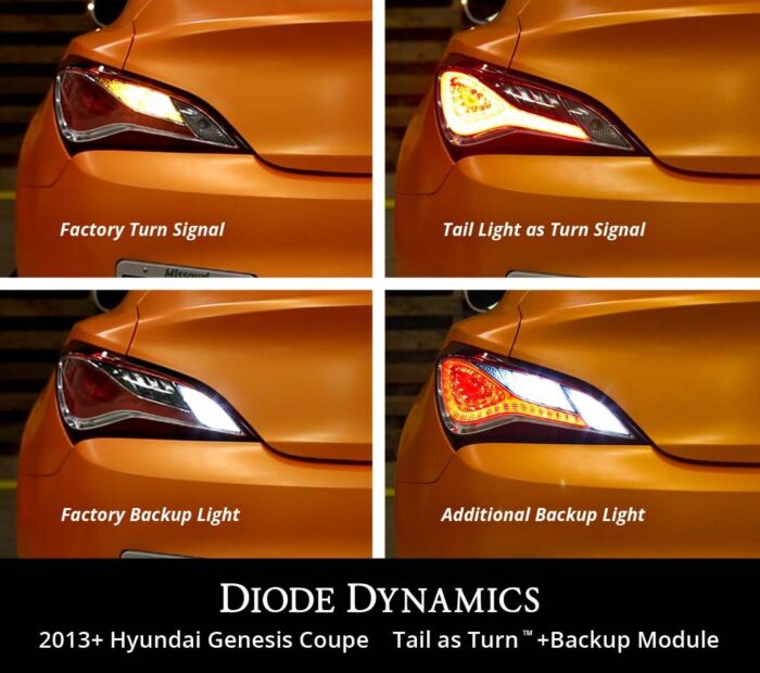 Genesis Coupe Diode Dynamics Tail as Turn