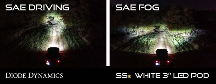 SS3 LED Fog Lights