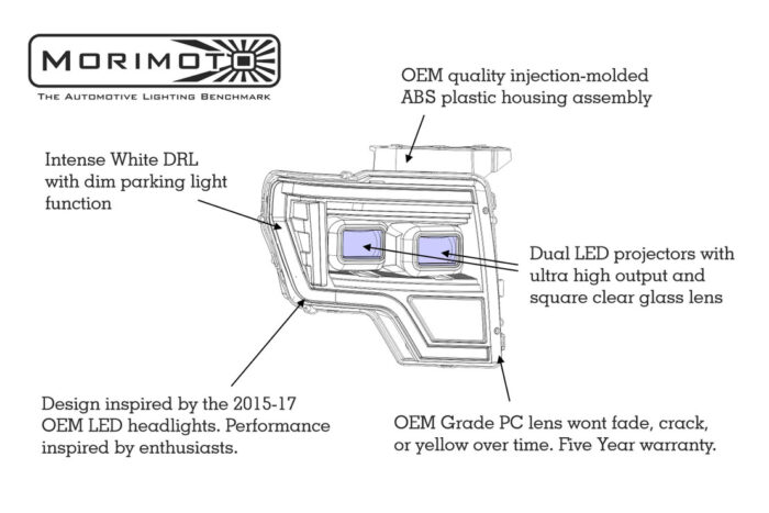 F150 XB LED Headlamps Hybrid Series