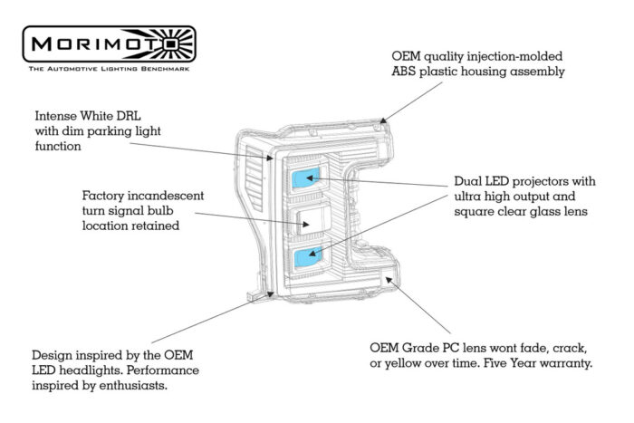 F250 F350 Morimoto XB LEds F250 F350 Morimoto XB LEds