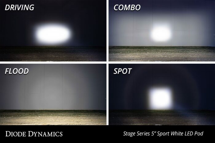 Stage Series Diode Dynamics SS5