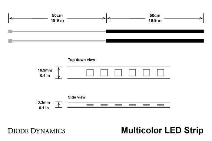 RGBW Strip Light Dimensions