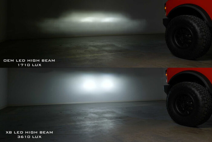 Ford Bronco LED High Beam Morimoto XB