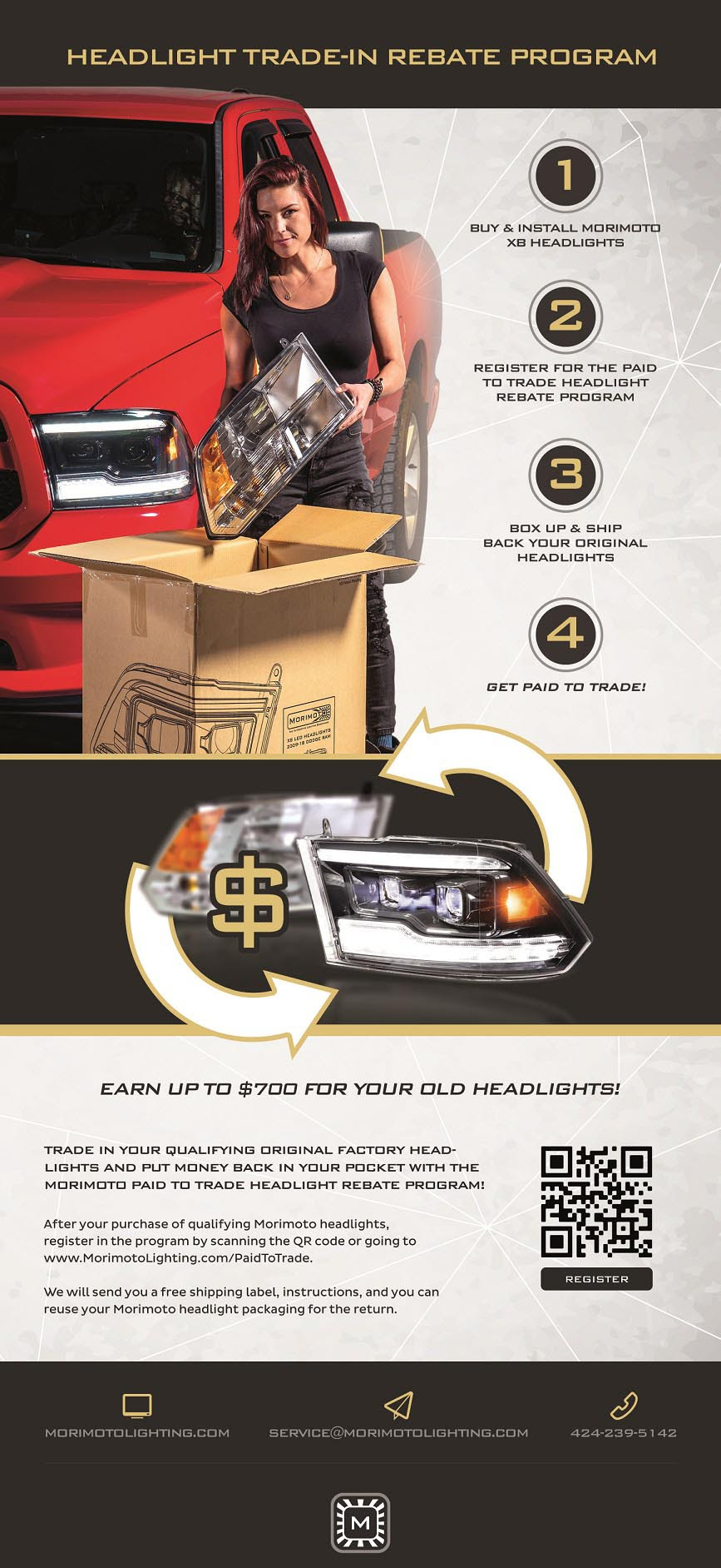 Morimoto Paid to Trade Program