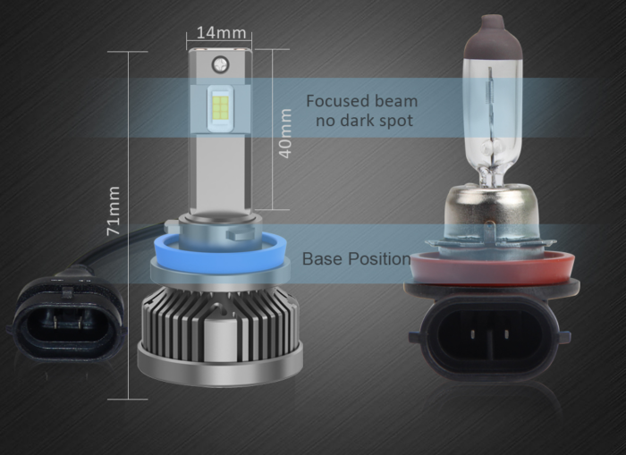 H11 LumaWerx 9G LED Headlight Beam Pattern