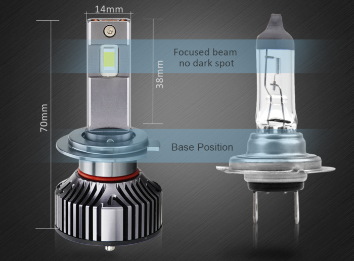 LumaWerx H7 9G Beam Pattern Halogen Comparison