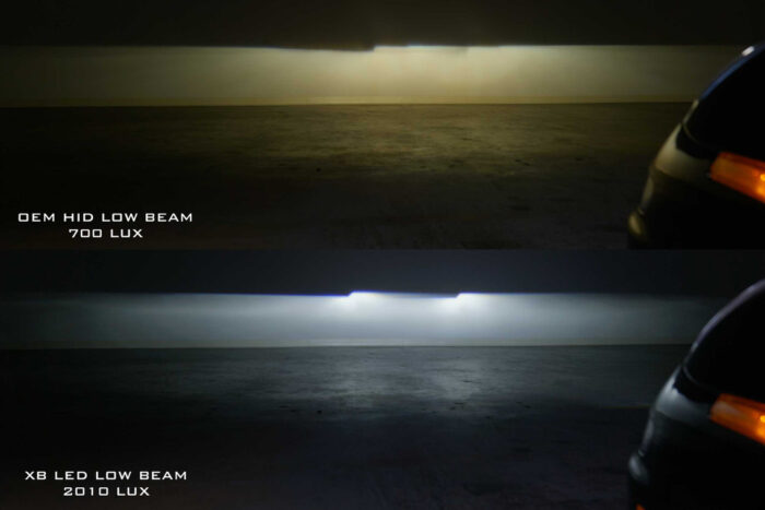 Morimoto Porsche XB LEDs