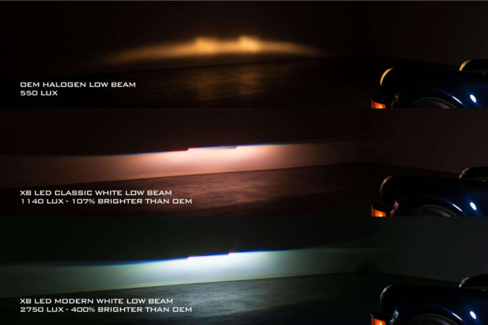 Porsche XB LED Headlights by Morimoto