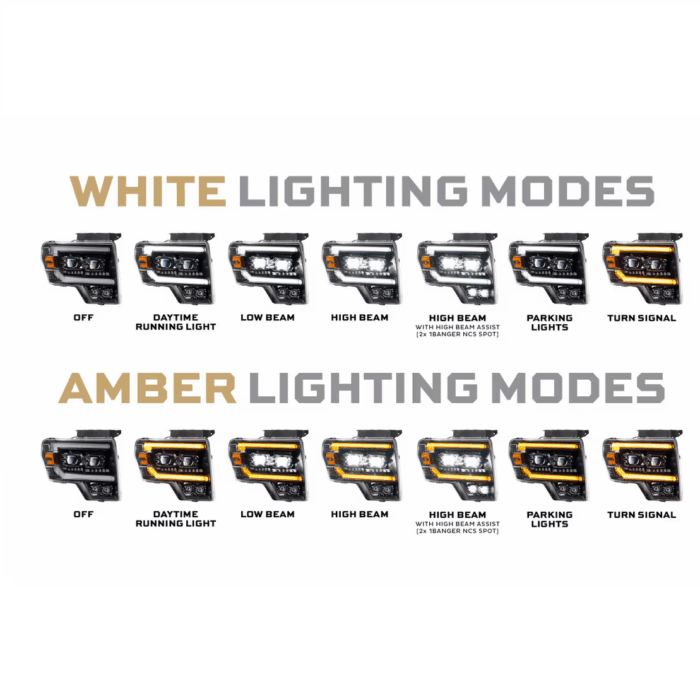 13th Gen F150 Evo XB Headlights