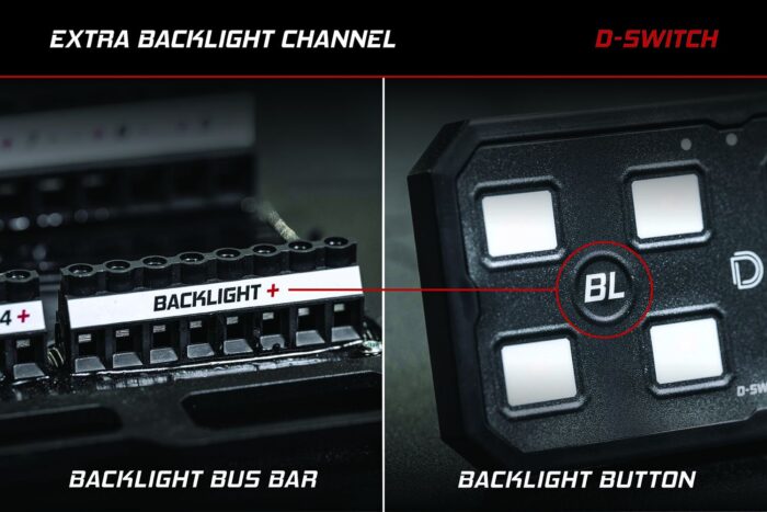 Diode Dynamics Backlight Switch Panel