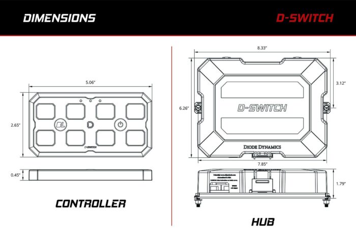 Diode Dynamics Switch Panel Dimensions