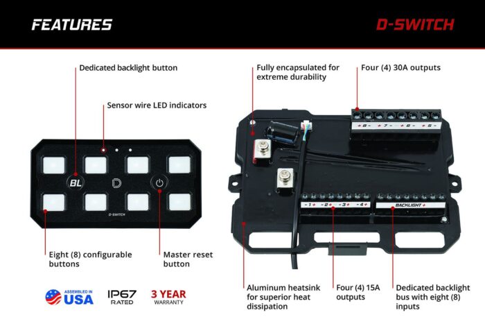 Diode Dynamics Switch Panel Features
