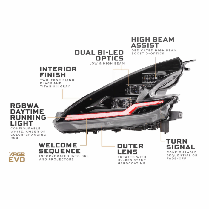 Morimoto Evo 370z XB LED Headlights
