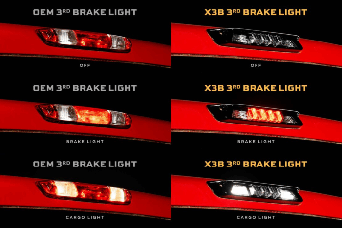 Morimoto GM XB LED Third Brake Lamp