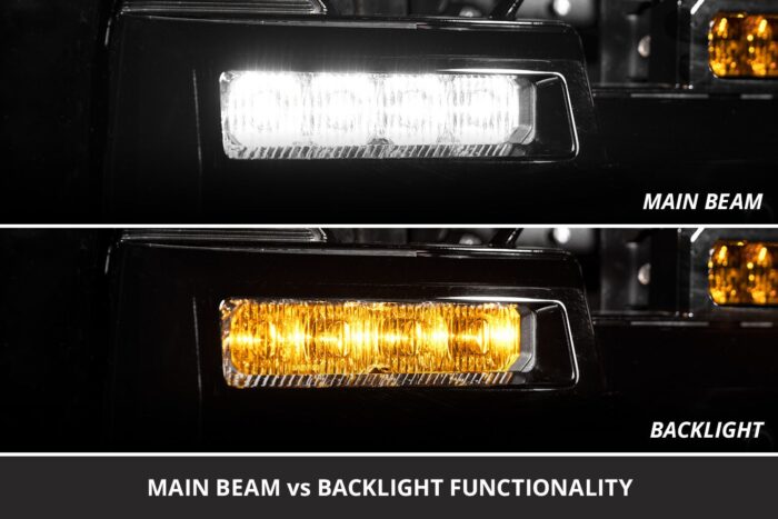Backlit SS3 Diode Stage Series 6 Inch Bar