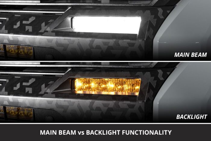 Backlit LED Fog Pod Lights